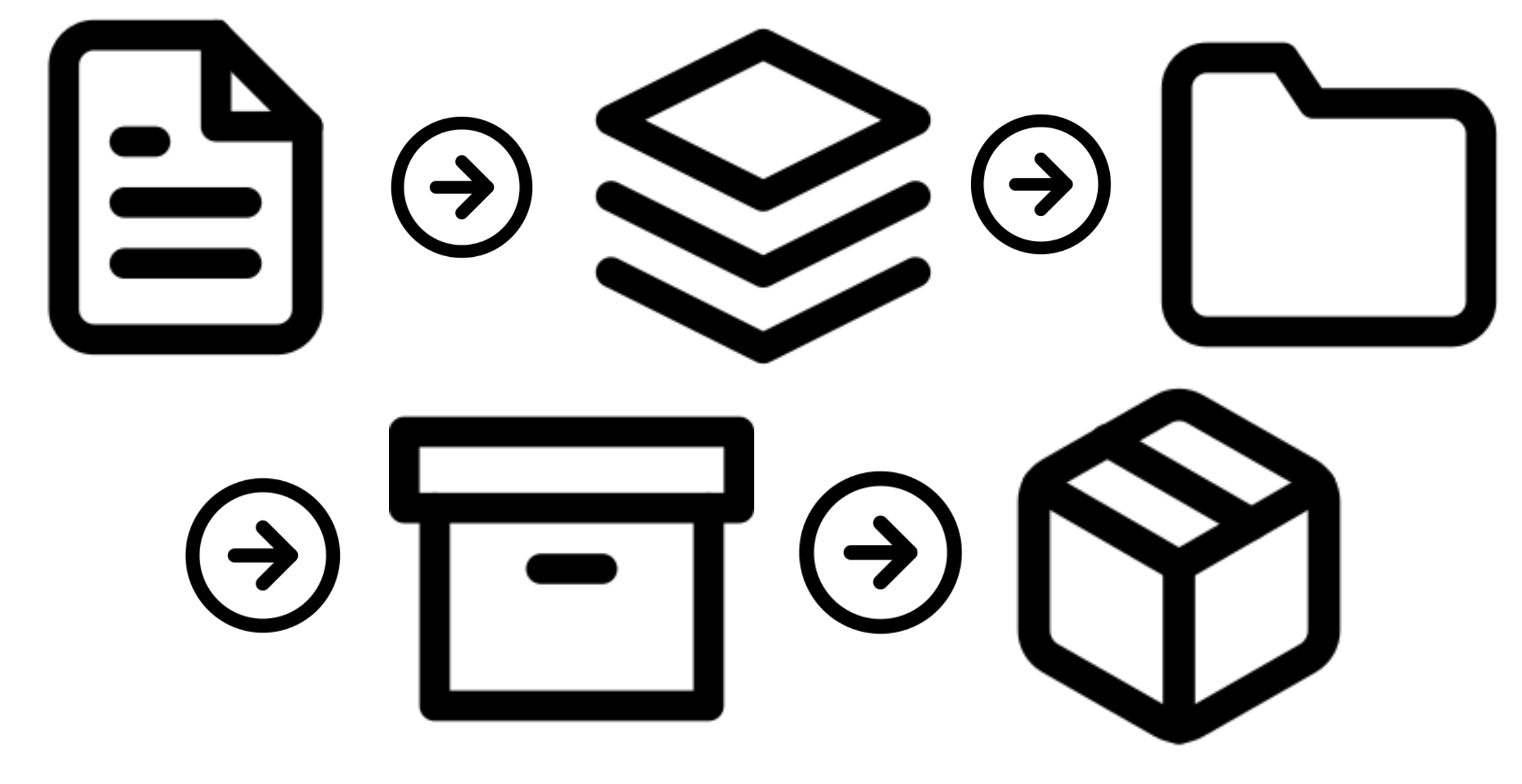 压缩包学习笔记